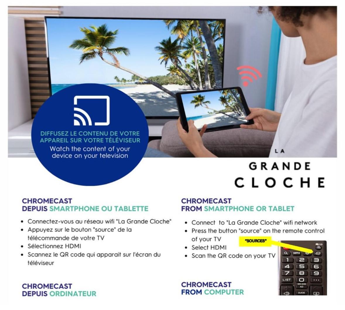 Hotel La Grande Cloche
